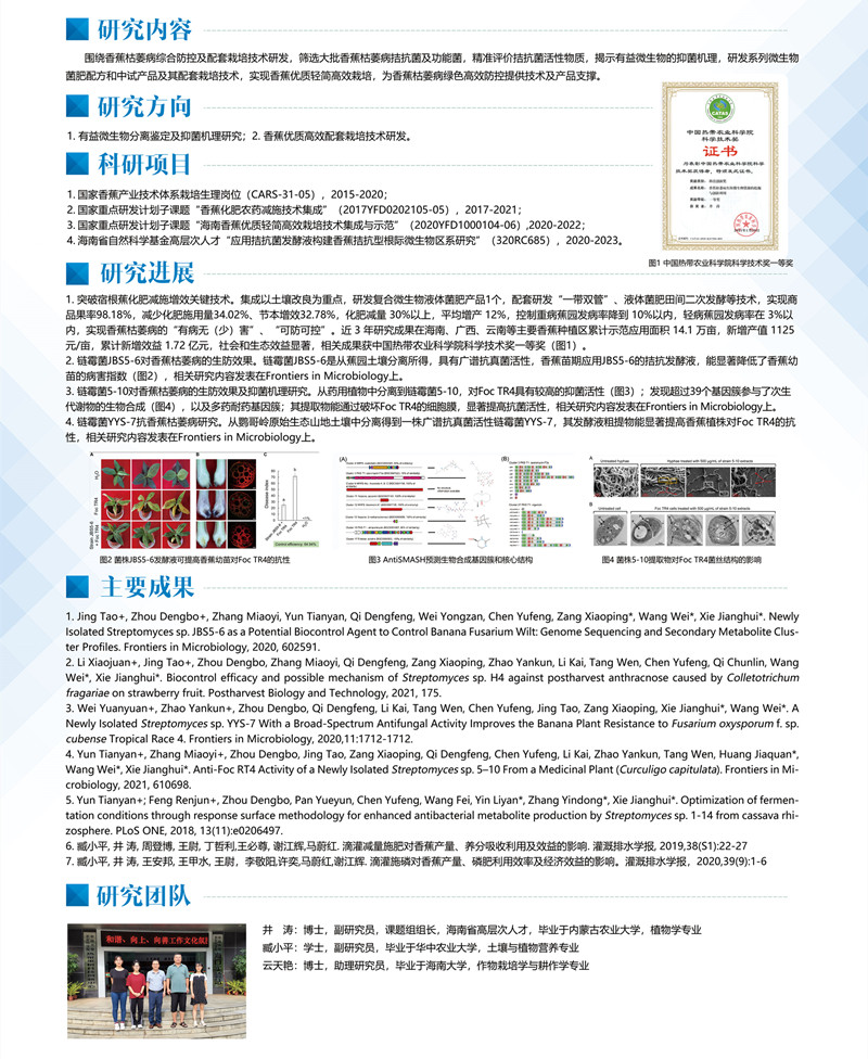 C:\Users\zhb\Desktop\定稿-蕉园微生物资源开发利用课题组_副本.jpg